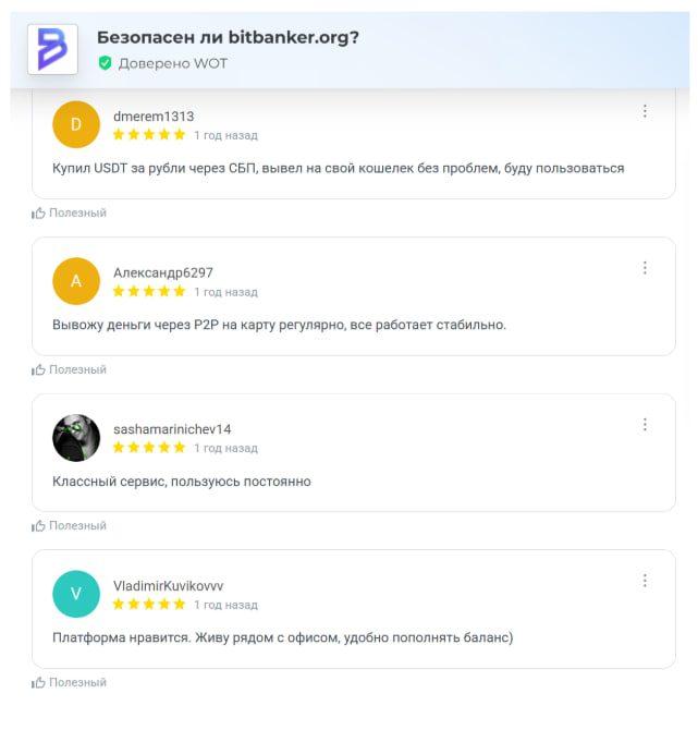 Отзывы пользователей о платформе Bitbanker на сайте MyWOT